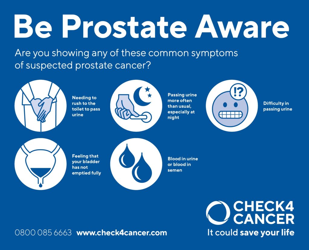 Understanding Prostate Cancer: A Brief Overview