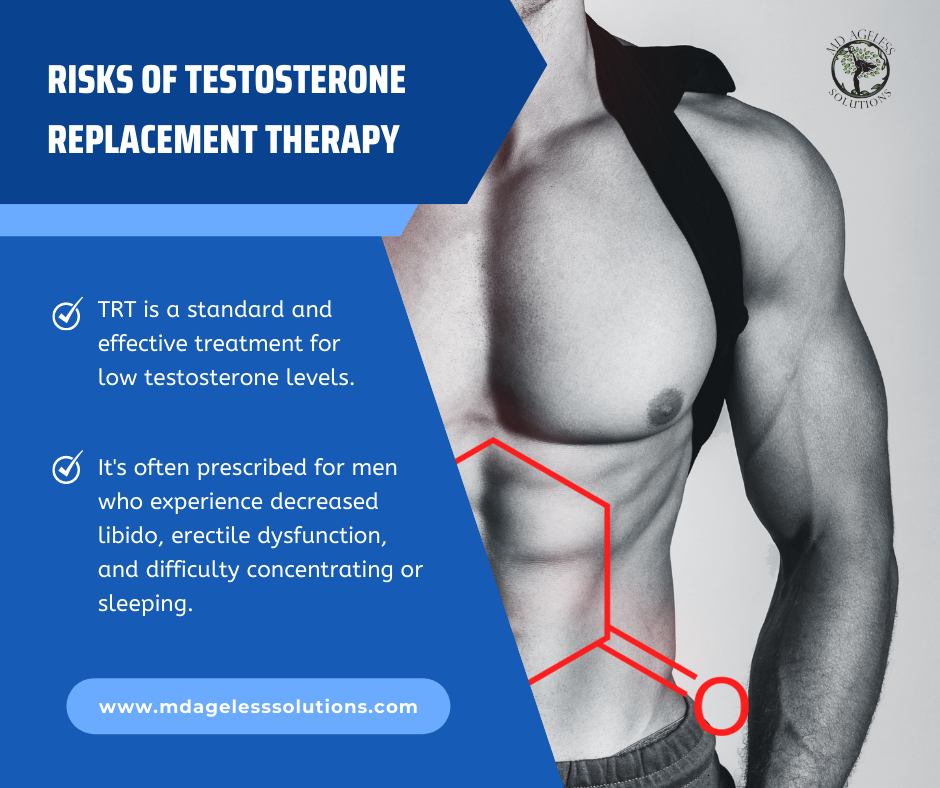 The Potential Risks and Side Effects of Testosterone Therapy