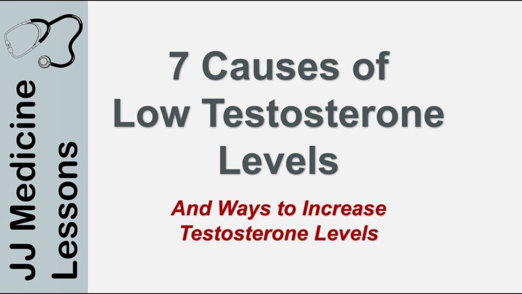 Factors that contribute to declining testosterone levels