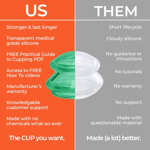 Silicone Cupping Therapy Set Professional Massage Cupping Cups for Cupping Therapy 4 Cup Kit for Massage, Myofascial Release, Cellulite Reduction (Lure Green)