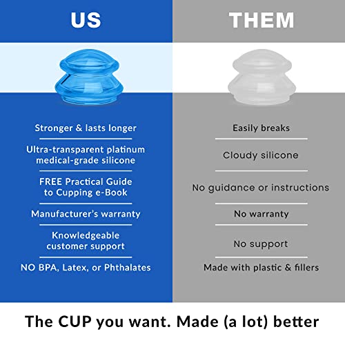Silicone Cupping Therapy Set Professional Massage Cupping Cups for Cupping Therapy 4 Cup Kit for Massage, Myofascial Release, Cellulite Reduction (Lure Blue)