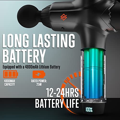SQUATZ Portable Electric Massage Gun - Touchscreen Controls, Handheld Deep Tissue Massager for Sports Relief, 7 Speed Levels & 8 Massage Heads, 4800mAh Battery, High Power & Low Noise
