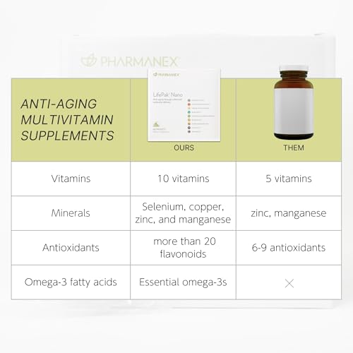 Nu Skin Pharmanex LifePak Nano - Advanced Nutritional Support with Cutting-Edge Nanotechnology, Vitamins, and Antioxidants for Enhanced Absorption and Health Benefits