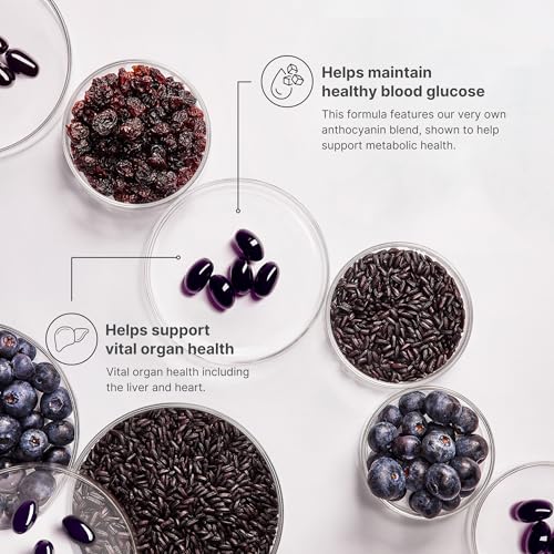 Nu Skin ageLOC Meta | Premium Dietary Supplement | Advanced Soft Gel Capsules Promoting Metabolic Health, Immune Support, Antioxidant Defense, and Improved Gut Health