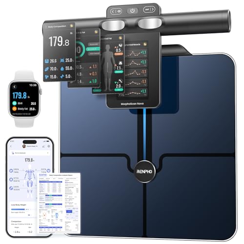 RENPHO Smart Scale for Body Weight, FSA&HSA Eligible, 8-Electrode Body Composition Scale with BMI, Body Fat, Muscle Mass, Rechargeable Body Fat Scale with Handle, MorphoScan Nova, Dark Blue