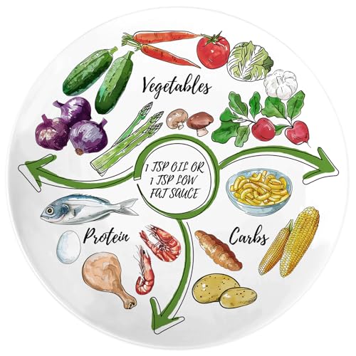 VIYNRAN Portion Control Plate - 10 Inch Melamine Bariatric Divided Plate for Balanced Eating, Nutrition, and Weight Loss - Ideal Dinner Plate for Adults with Sections - 1 Pack