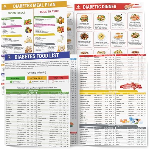 POCAZONE Diabetes Food List & Meal Planner for Type 1 2 Prediabetes, 2 Pack