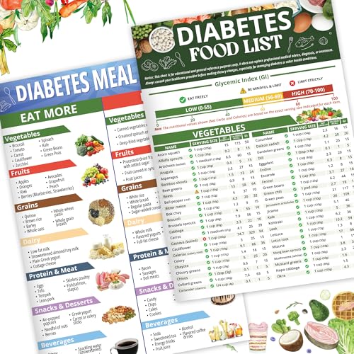 2pcs Diabetes Food List, Laminated Meal Planner for Diabetics w/Serving Size, Food to Avoid, Calories, Glycemic Index, Diabetic Food List Chart for Type 1 2 Diabetes, Meal Planner